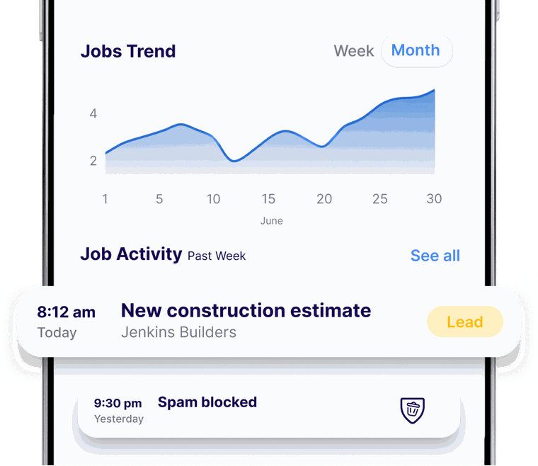 Bolt dashboard: Jobs Trend and a new construction estimate lead from Jenkins Builders